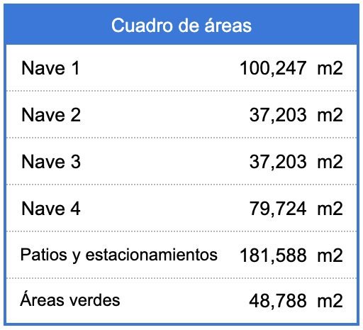 Foto adicional de Bodega 1